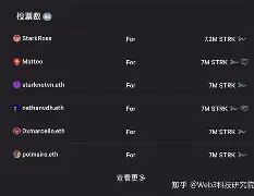 ADA空投即将开始，参与用户将获6.07枚代币
