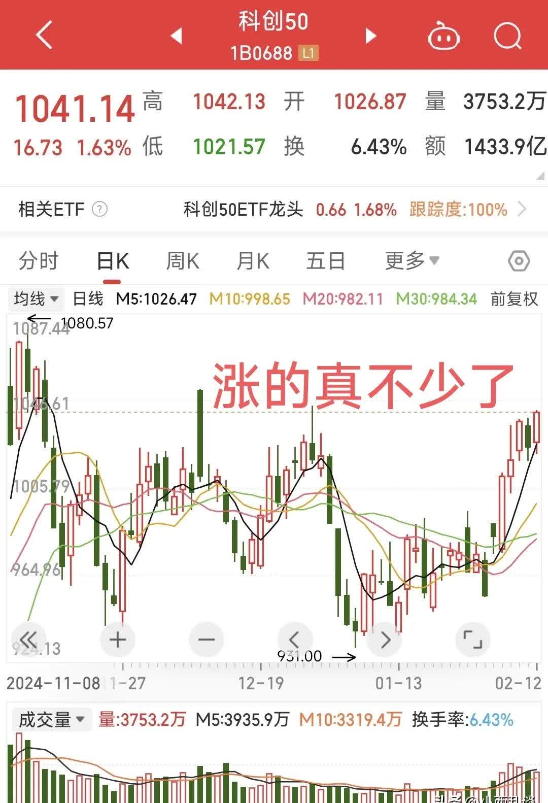 九游登录入口-ADA上扬势惊人，一夜飙升MATIC%，加密市场沸腾的简单介绍