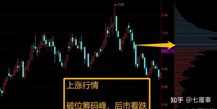 九游官网-ARB冲破155美元大关，牛市是否已来临？