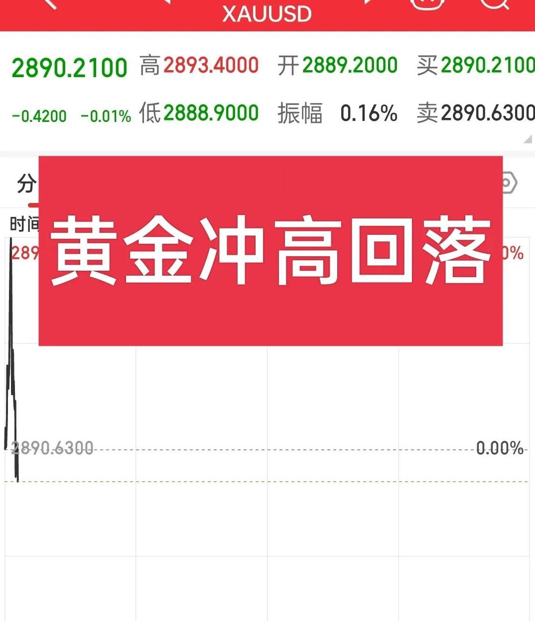 九游网页版-关于USDT遭遇大幅下滑超2.83%，投资者恐慌性抛售的信息