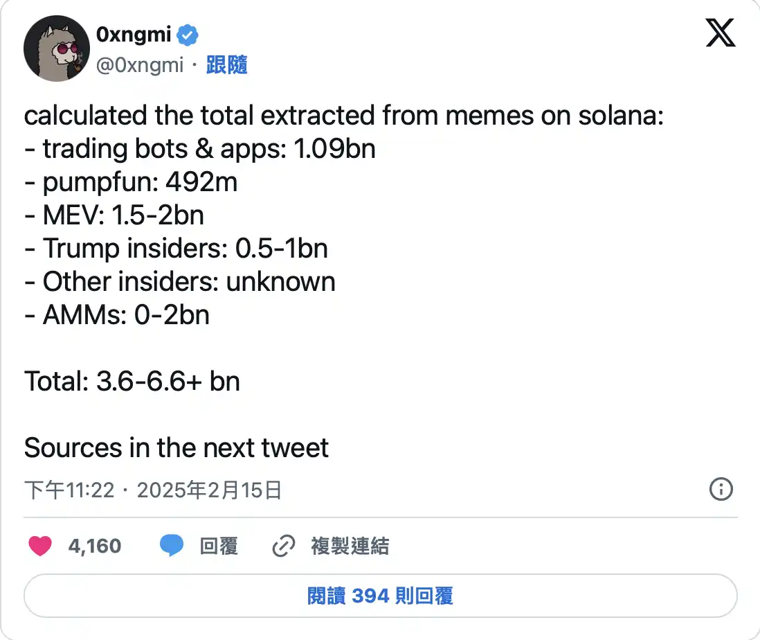 九游娱乐APP-SOL上扬势惊人，一夜飙升294%，加密市场沸腾