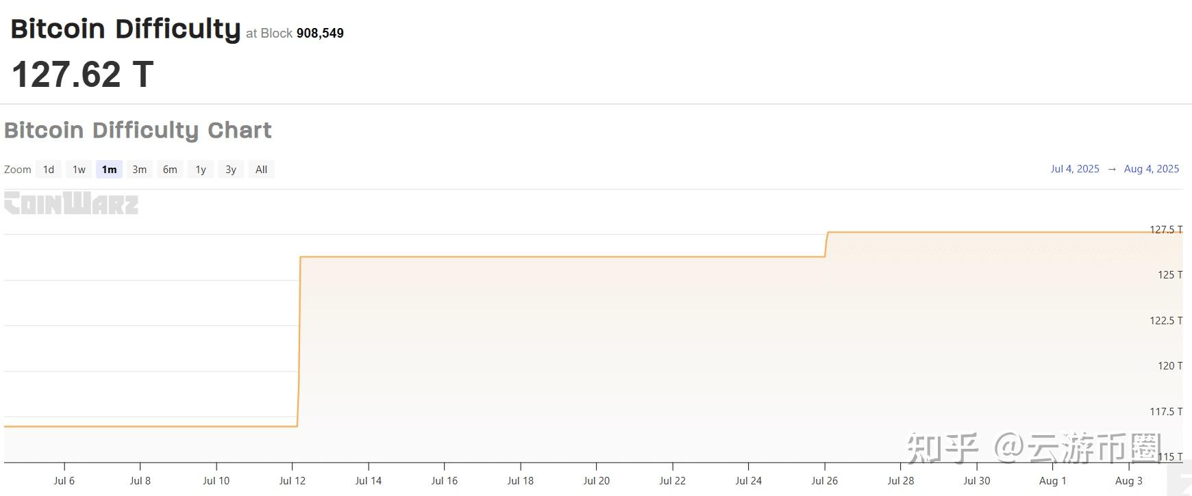 九游娱乐APP-USDT上扬势惊人，一夜飙升SEC%，加密市场沸腾